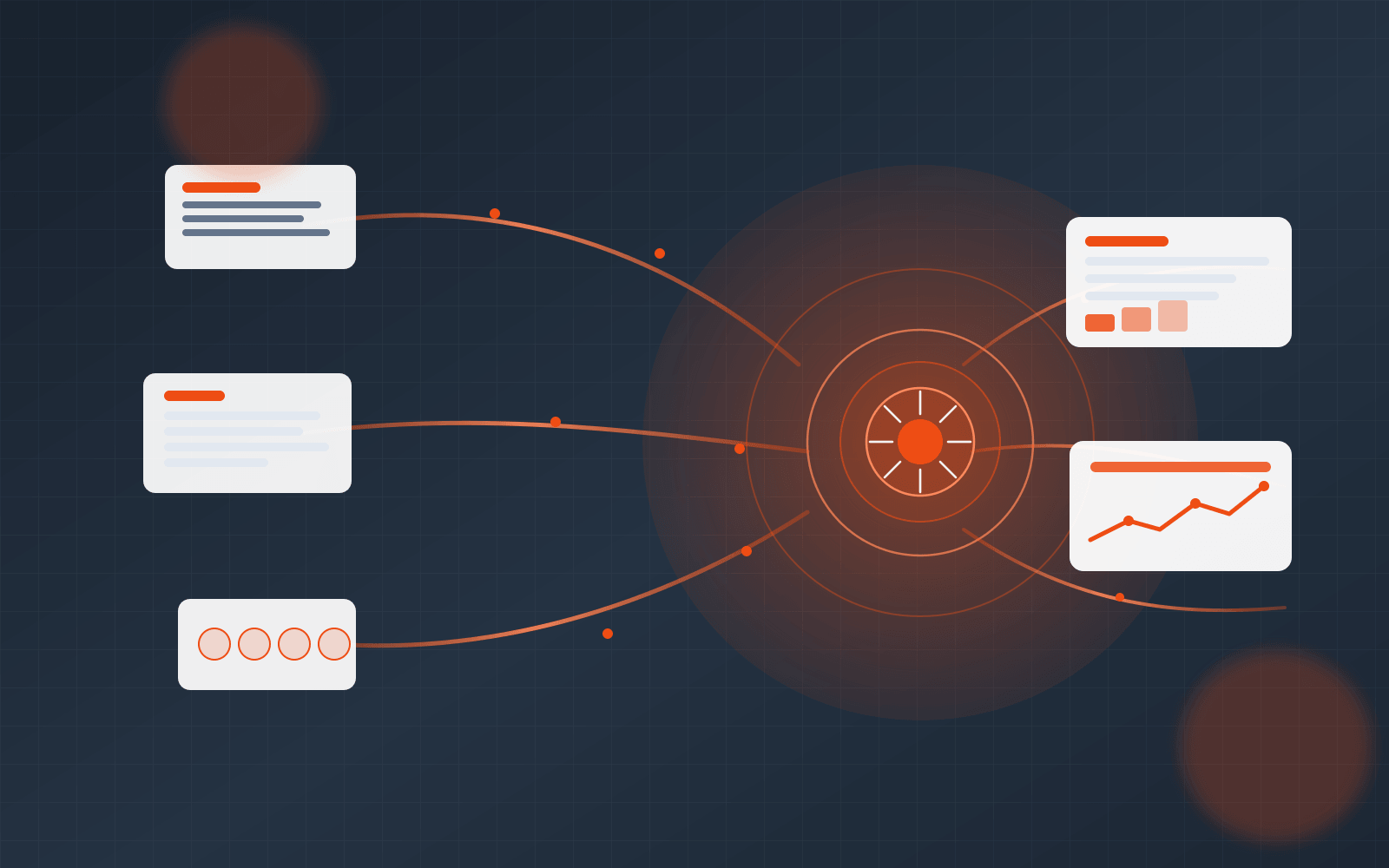 Abstract AI dataflow and automation network
